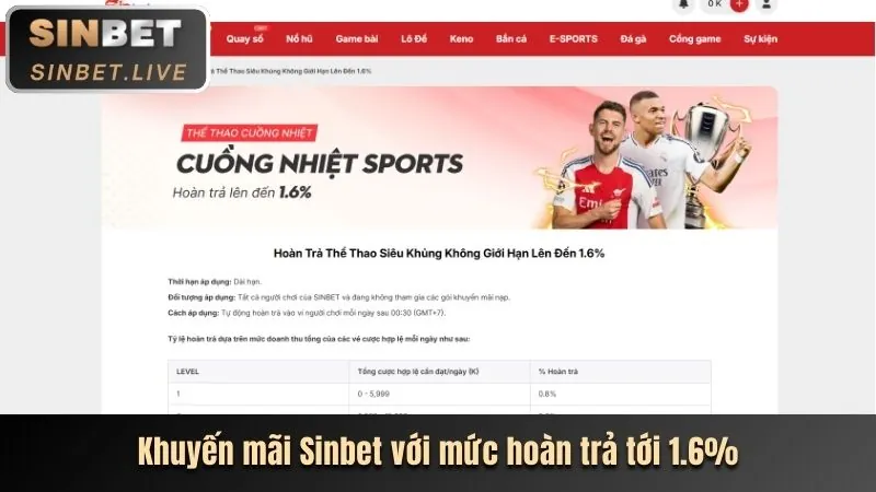 Tiền thưởng chào mừng ứng dụng